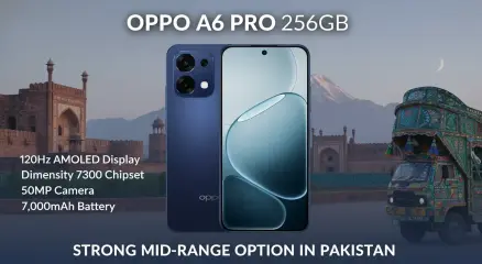 Oppo A6 Pro 256GB offers a 120Hz AMOLED display, Dimensity 7300 chipset, 50MP camera and 7,000mAh battery, making it a strong mid-range option in Pakistan.