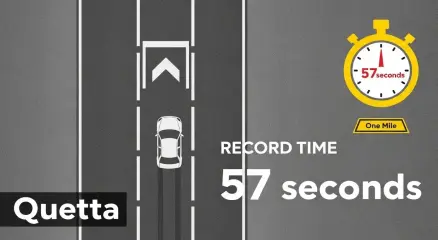 Car reversing on track during world record attempt in Quetta